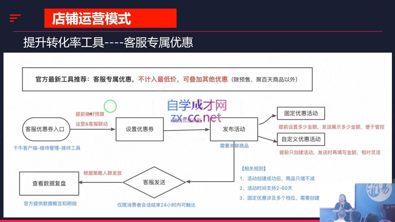 推易·2024淘宝运营现场录制课(更新10月)-百货大全
