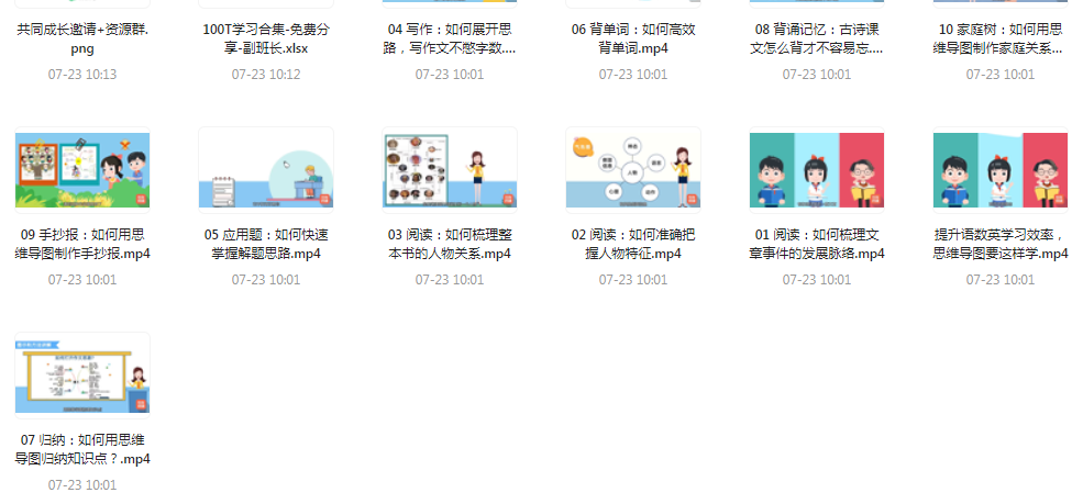 思维导图高效学习法-百货大全