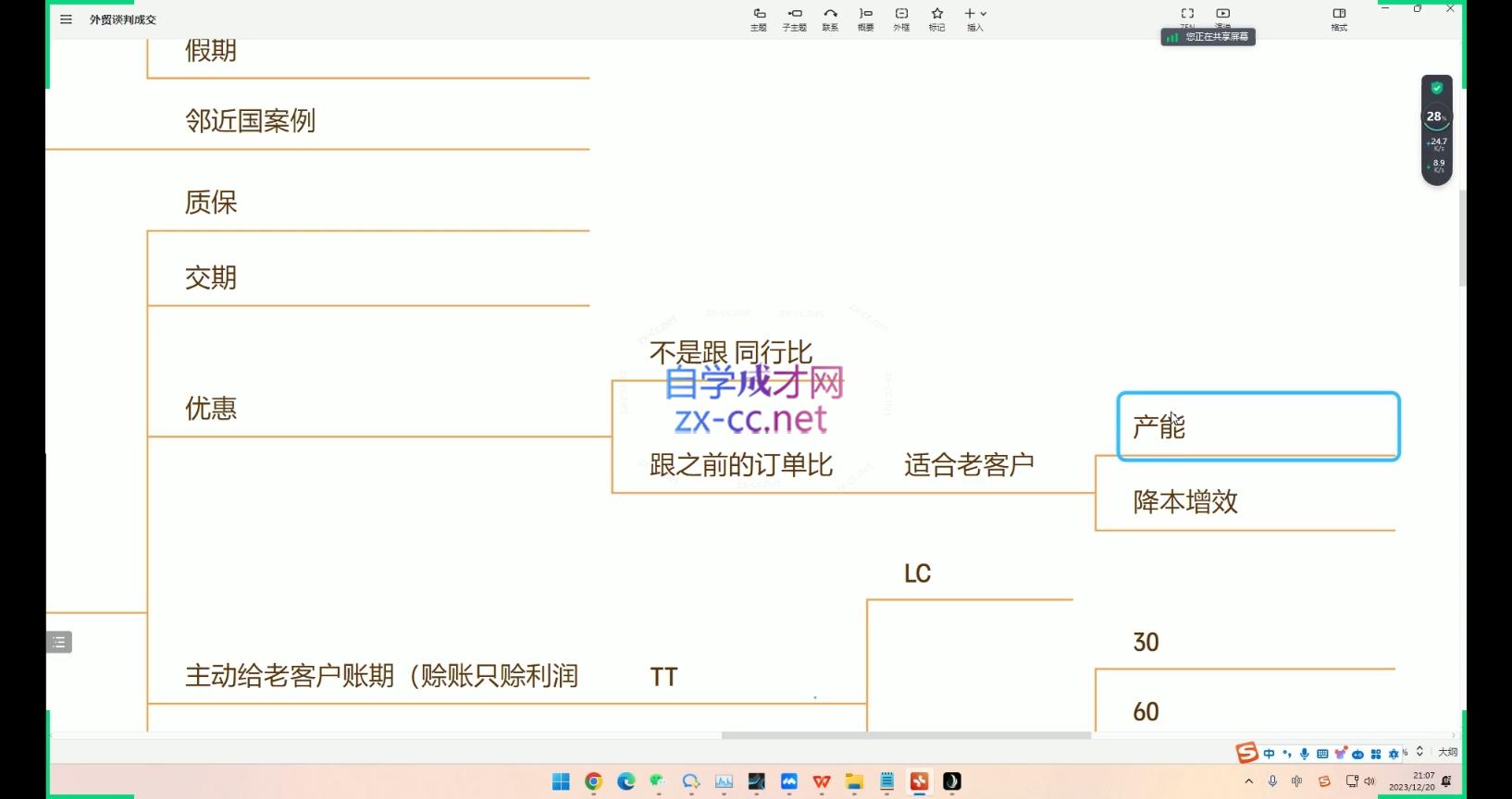 大卫·AI闪电做外贸训练营(更新10月)-百货大全