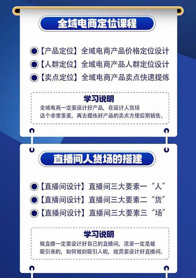 图片[4]-全域电商-粗暴玩法课：10亿销售经验干货分享！定位/免费起号/千川投流-百货大全