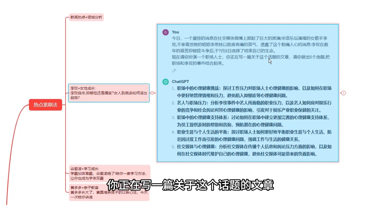 大象·AI智能写作技能训练营-百货大全