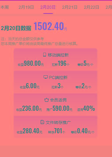 图片[1]-(9293期)2024目前网上最火短剧机器人做法，自动搜索发剧 自动更新资源 自动分享资源-百货大全