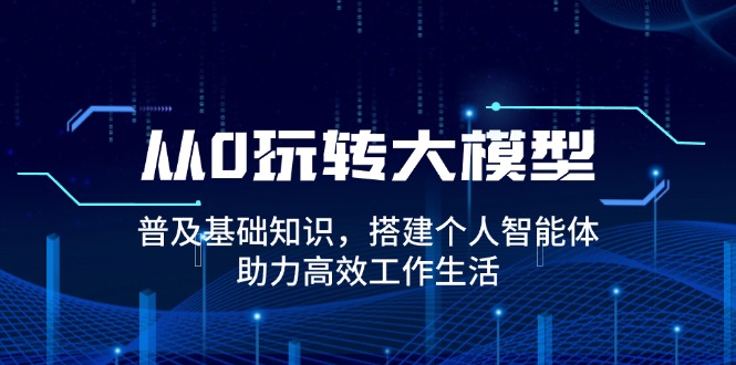 从0玩转大模型，普及基础知识，搭建个人智能体，助力高效工作生活-百货大全