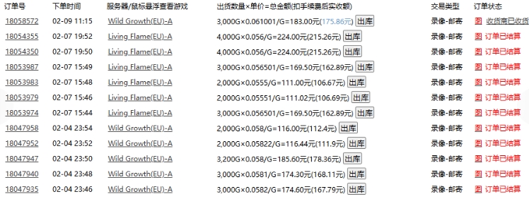 老款游戏全自动打金搬砖，单号一天收益2张左右，多号操作每天轻松日入多张【揭秘】-百货大全