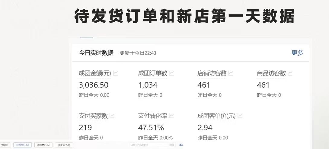 图片[1]-最新拼多多优质项目小白福利，两天销量过百单，不收费、老运营代操作-百货大全