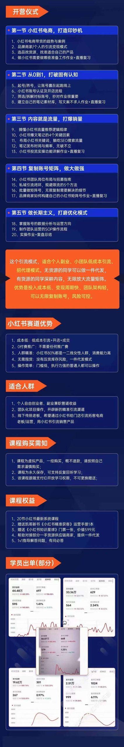图片[1]-小红书-矩阵号获客特训营-第10期，小红书电商的带货课，引流变现新商机-百货大全