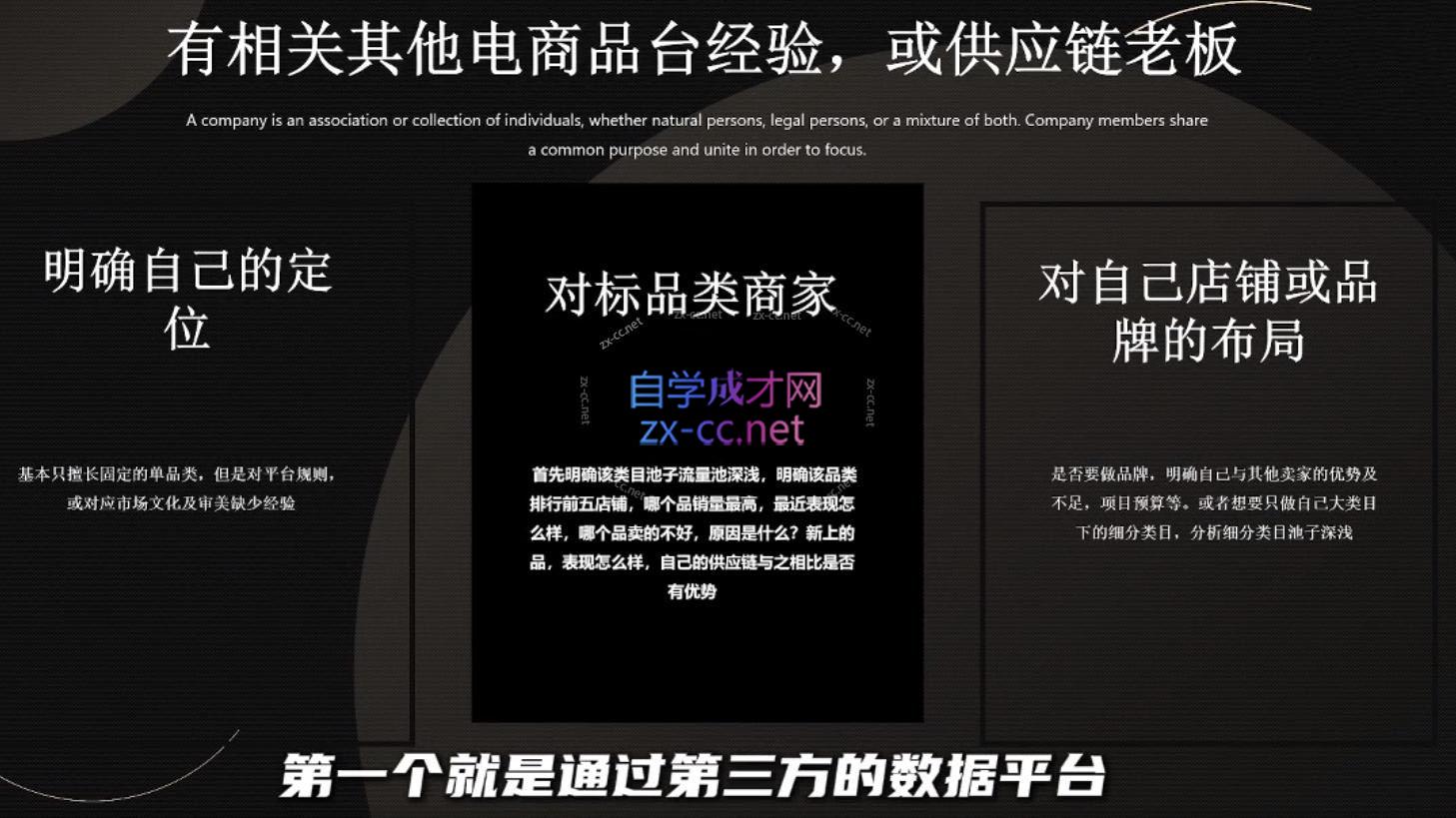 纵横跨境·2024TikTok变现实操课程(更新)-百货大全