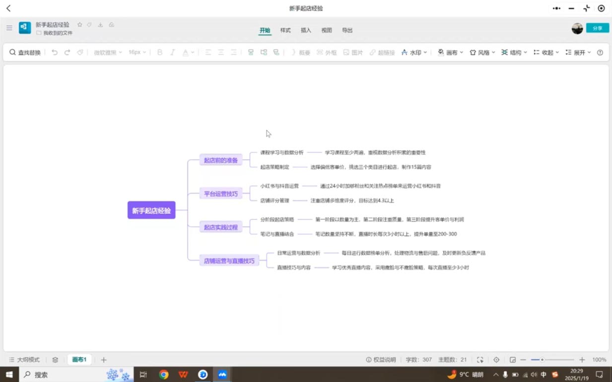 张宾·小红书笔记带货课(更新2025年1月)-百货大全