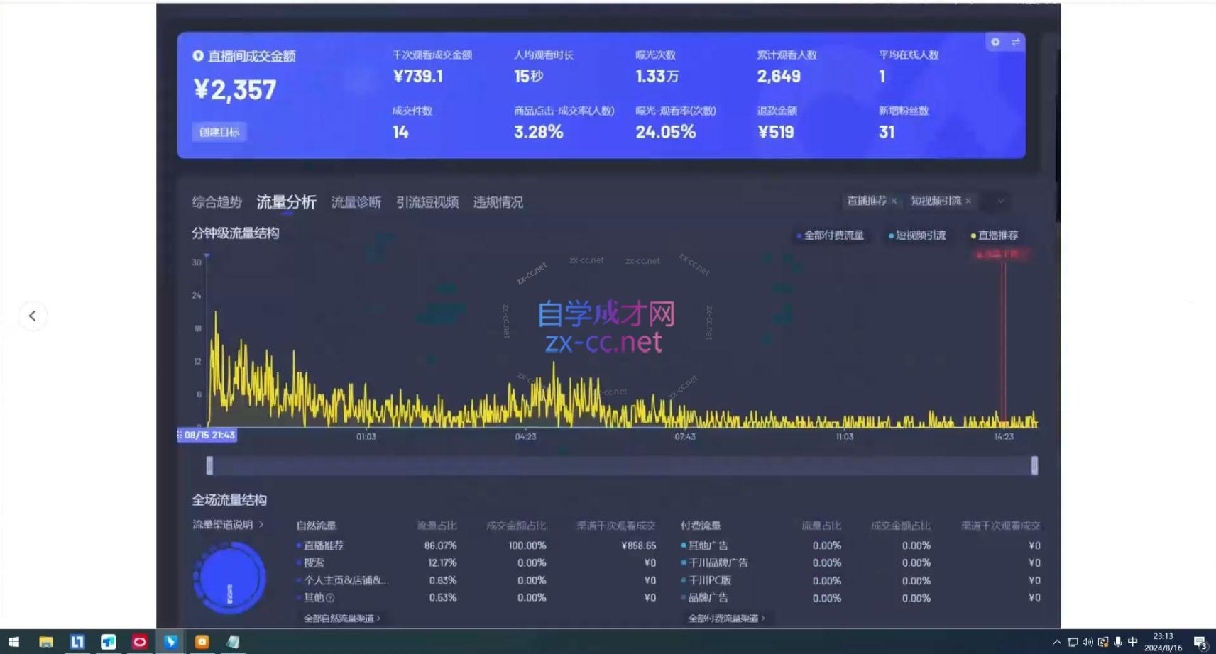 宝子哥·无人直播-非实时防风技术(更新6月)-百货大全