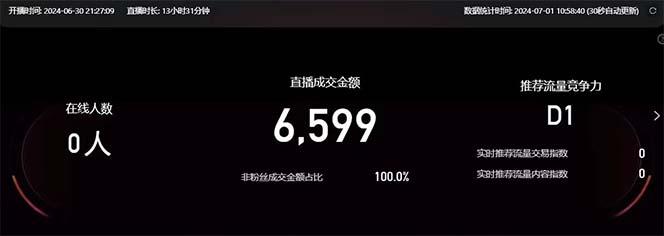 图片[2]-淘宝无人带货3.0高收益玩法，月入3万+，无脑躺赚，新手小白可落地实操-百货大全