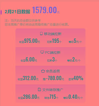 图片[1]-(9293期)2024目前网上最火短剧机器人做法，自动搜索发剧 自动更新资源 自动分享资源-百货大全