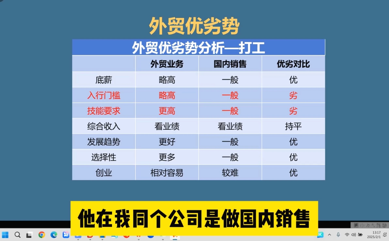 Toby老师·2025外贸创业全攻略-百货大全