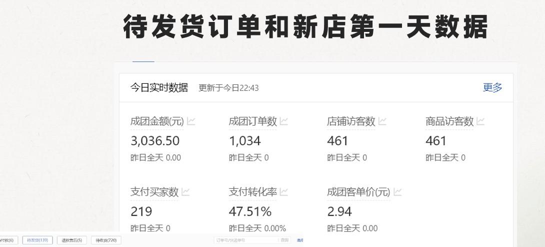 图片[2]-最新拼多多模式日入4K+两天销量过百单，无学费、老运营代操作、小白福利-百货大全