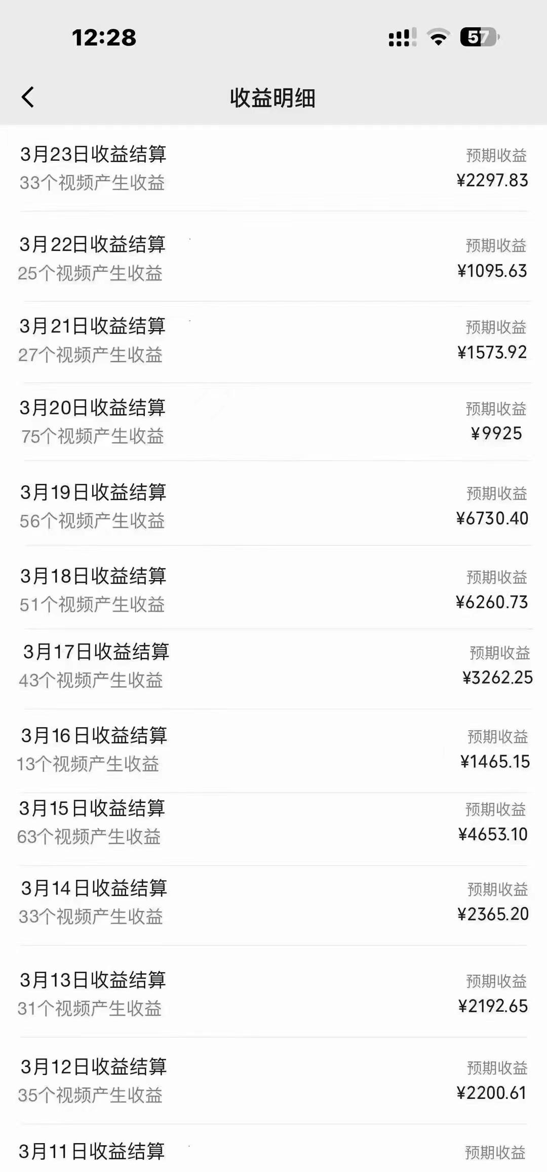 图片[1]-(9648期)盘点视频号创作分成计划，快速过原创日入300+，从0到1完整项目教程！-百货大全