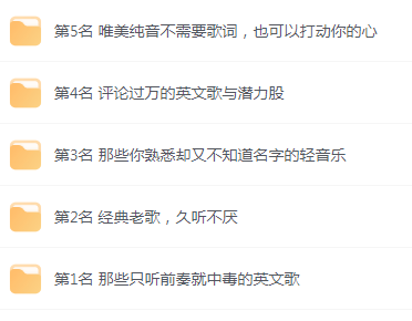 【无损音乐分享】网易云音乐收藏榜单前五名合集 精选好歌-百货大全