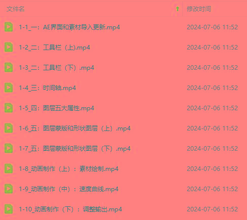 图片[2]-最新AE动画培训班-第六期：插画绘画太保守如何突破(教程+素材-百货大全