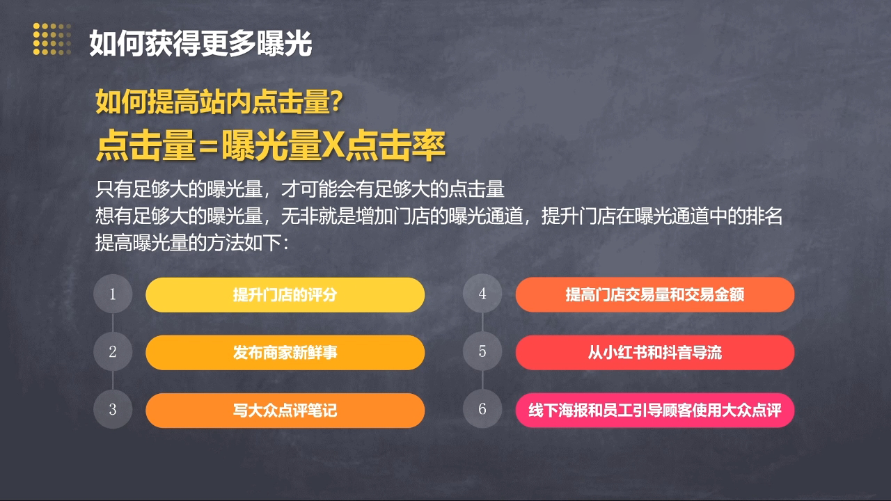 美团大众点评运营全攻略2025-百货大全