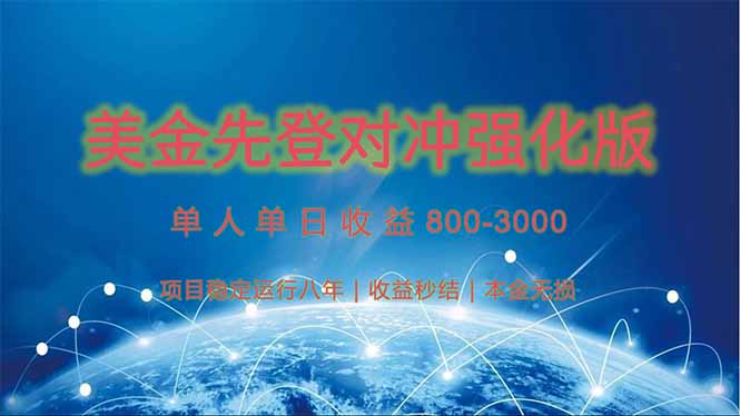 美金先登计划对冲强化版，2025年黑马中最暴力收益日收益1k-4k(可放大...-百货大全
