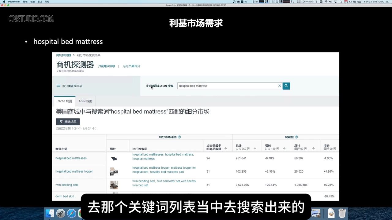 阿甘·亚马逊跨境电商选品案例(更新2月)-百货大全