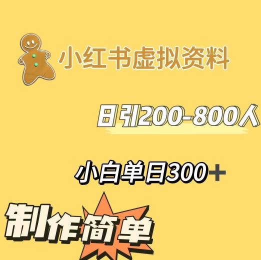 小红书动漫治愈图文的玩法，日引200-800人，小白单日变现300+-百货大全