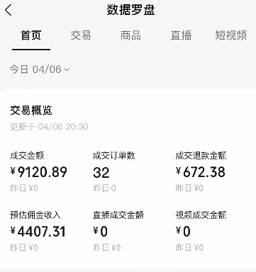 视频号短视频带货新玩法，用这个方法，一天佣金4407(附详细教程)-百货大全