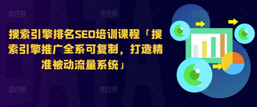 搜索引擎排名SEO培训课程「搜索引擎推广全系可复制，打造精准被动流量系统」-百货大全