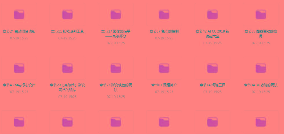 初级、中级、高级AI课程-百货大全