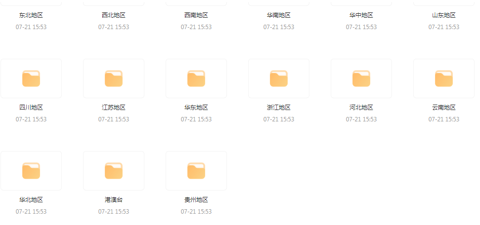 国内各地旅游攻略PDF-百货大全