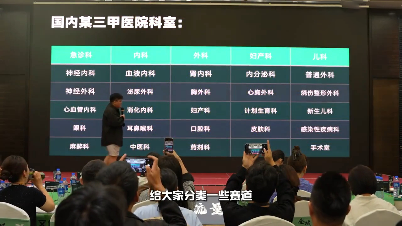 谦域文化·大健康全域流量新增长6.0-百货大全