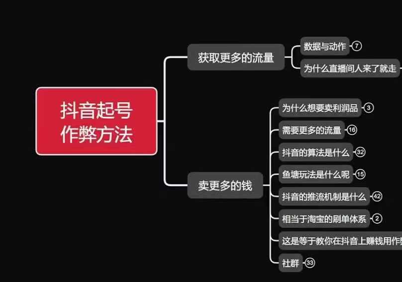 古木抖音起号作弊方法鱼塘起号，获取更多流量，卖更多的钱-百货大全