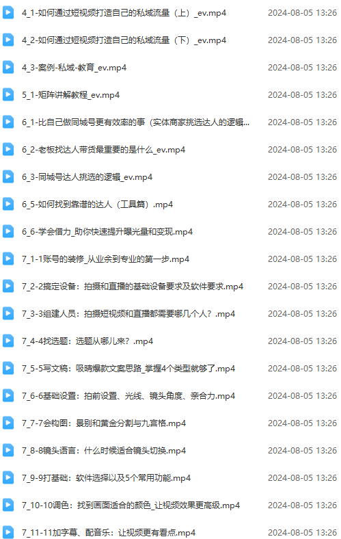 图片[2]-实体店老板获客特训营：认知、定位、文案、矩阵、直播、AI等(72节-百货大全