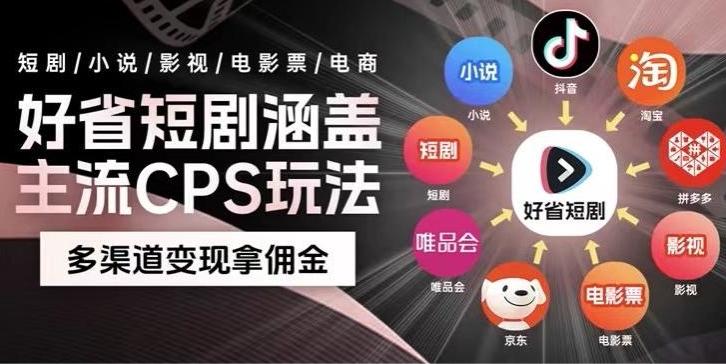 最新爆火好省短剧推广项目，轻松日入1000+，操作简单，人人可做-百货大全