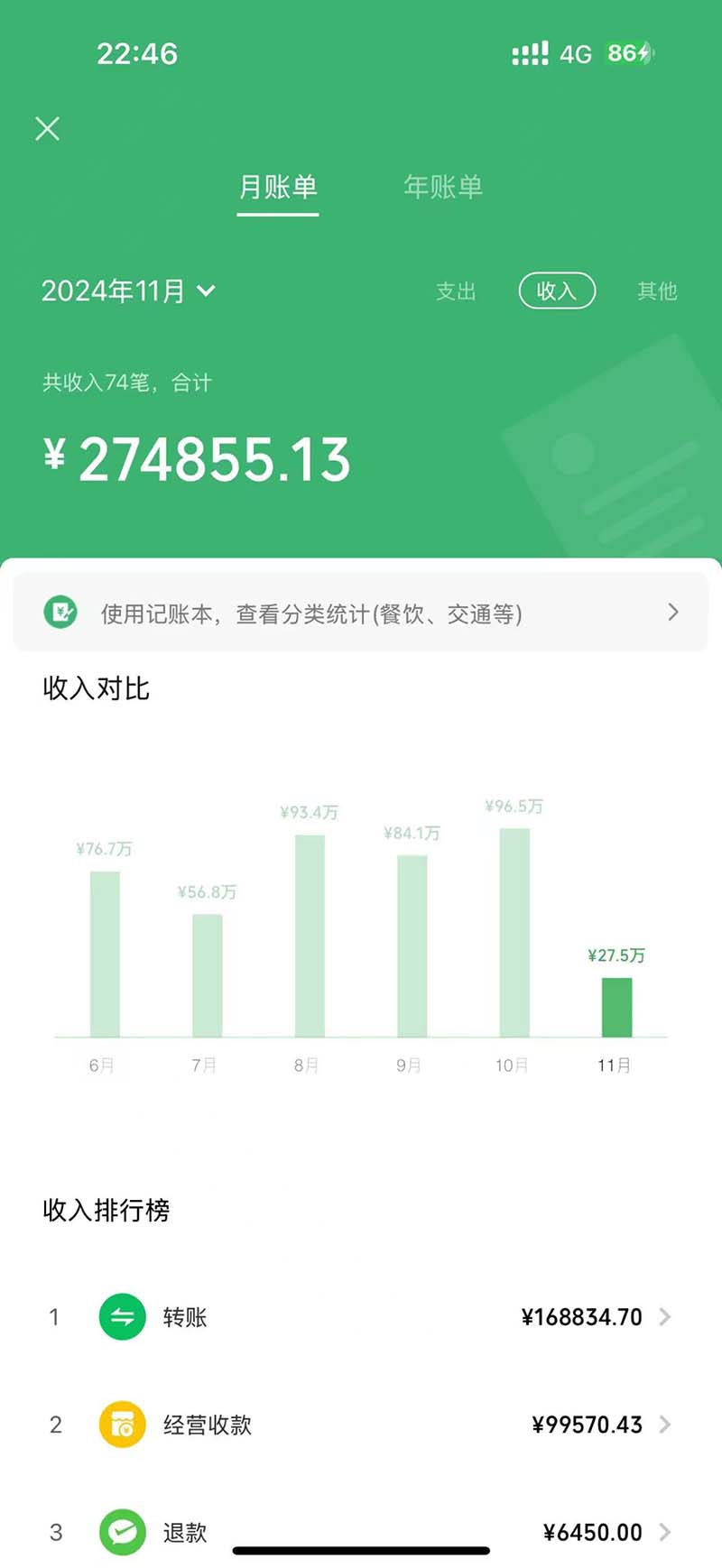 图片[1]-2024最后两个月如何通过”创业IP“卖项目年入”百万“,创业IP+最强引流…-百货大全