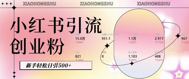 小红书私域引流无脑操作法：AI生成内容，粉丝自动转化，新手轻松日引500+创业粉-百货大全