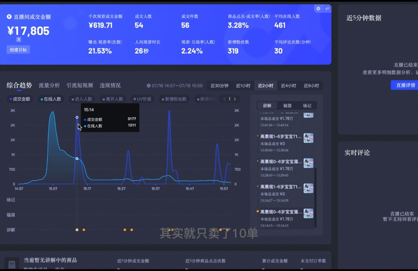 直播战士老蔡·抖音直播103起号运营-百货大全