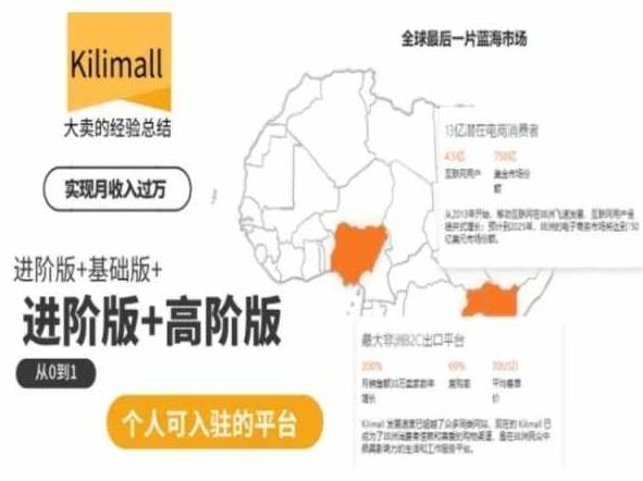 kilimall非洲电商培训，基础版+进阶版+高阶版，从0到1个人可入驻的平台-百货大全