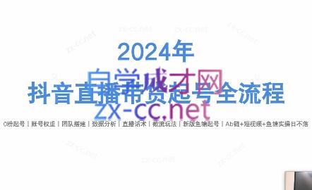 六六老师·2024年抖音直播带货起号全攻略-百货大全