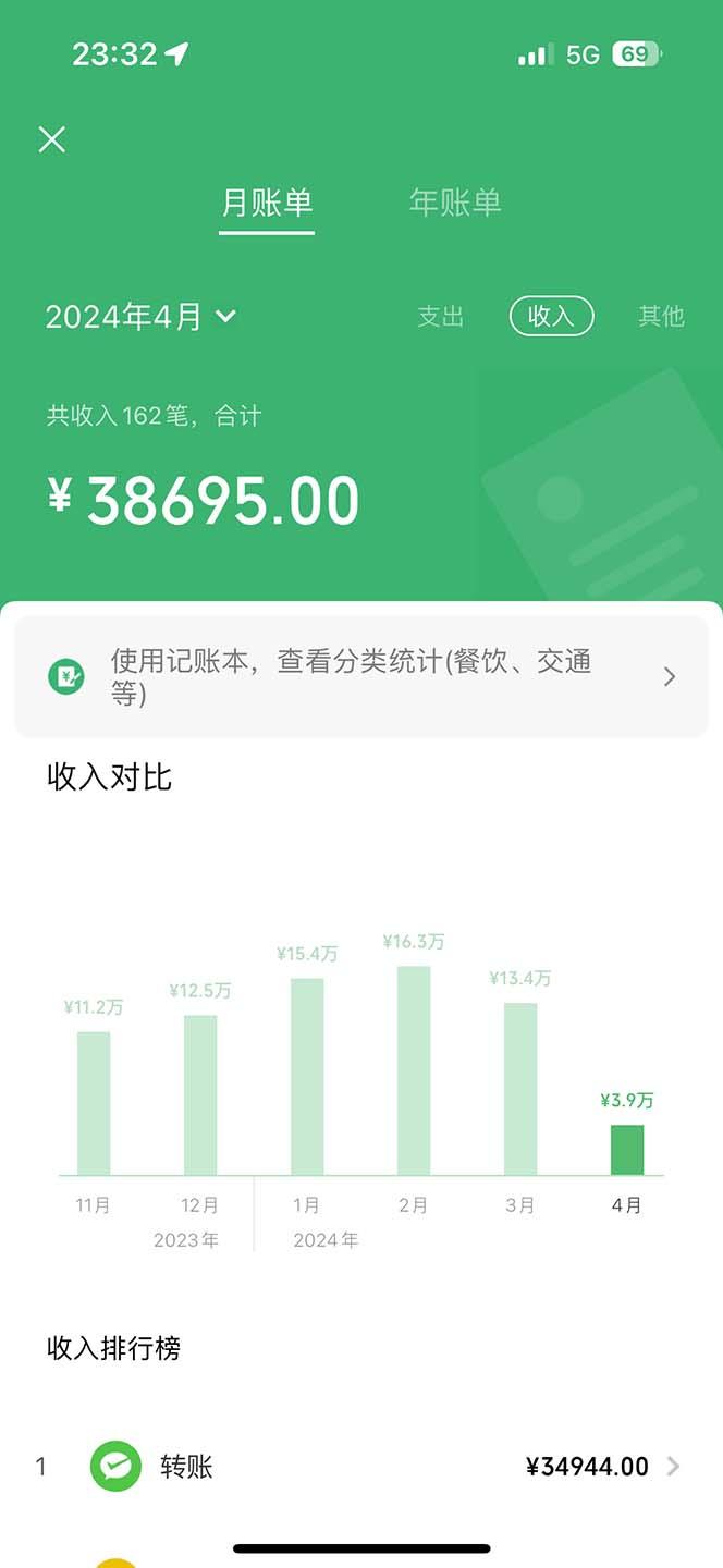 图片[1]-(9935期)做了四年的项目，里程积分兑换机票售卖，纯手机操作，小白兼职….-百货大全