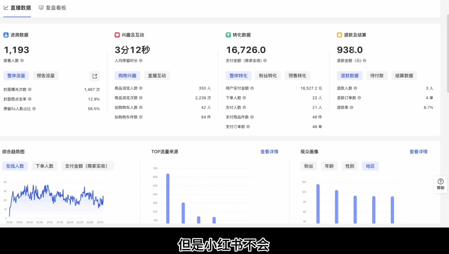 顾颖老师·小红书电商无货源-百货大全
