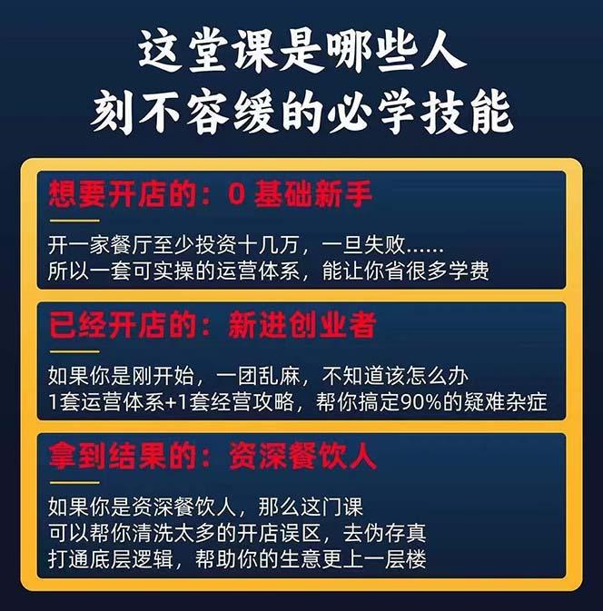 图片[2]-餐饮店盈利实操方法：教你怎样开一家持续能赚钱的餐厅(25节-百货大全