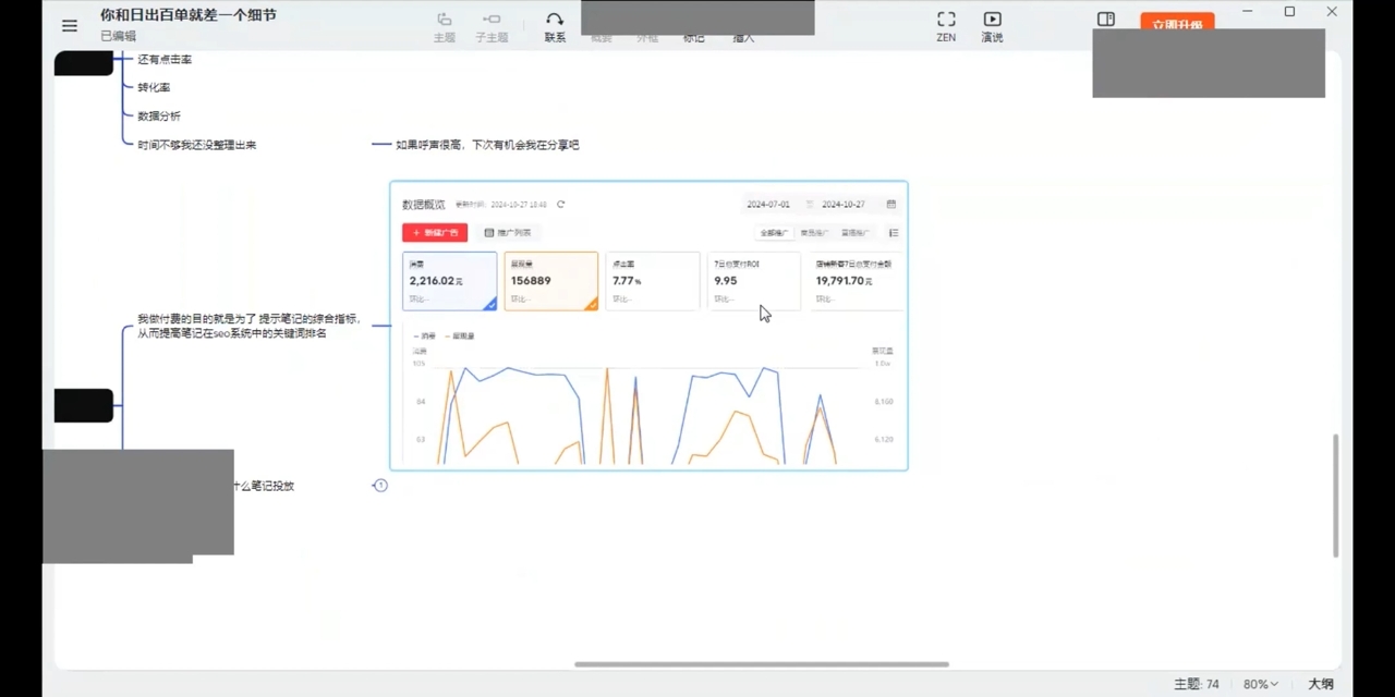 张宾·小红书笔记带货课(更新10月)-百货大全