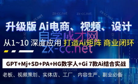 六哥·Ai终点站，全系统商业闭环矩阵打造(更新9月)-百货大全