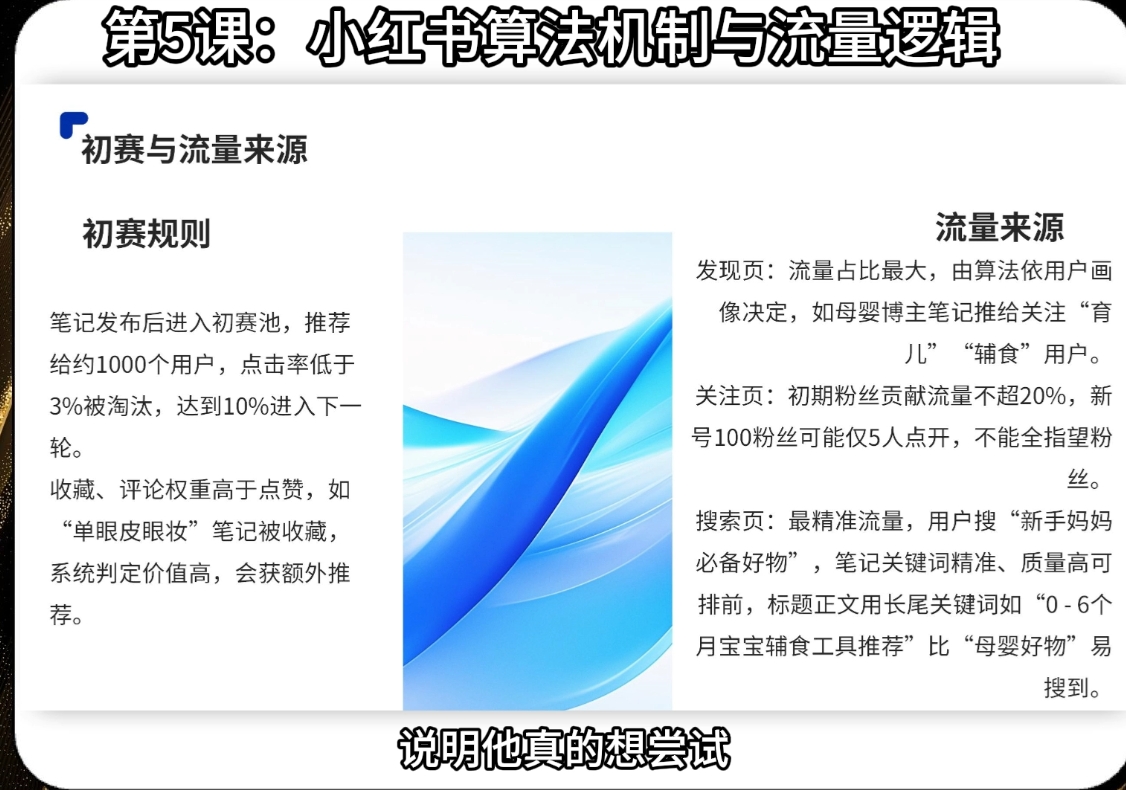 天诺老吴·2025小红书电商全链路运营-百货大全
