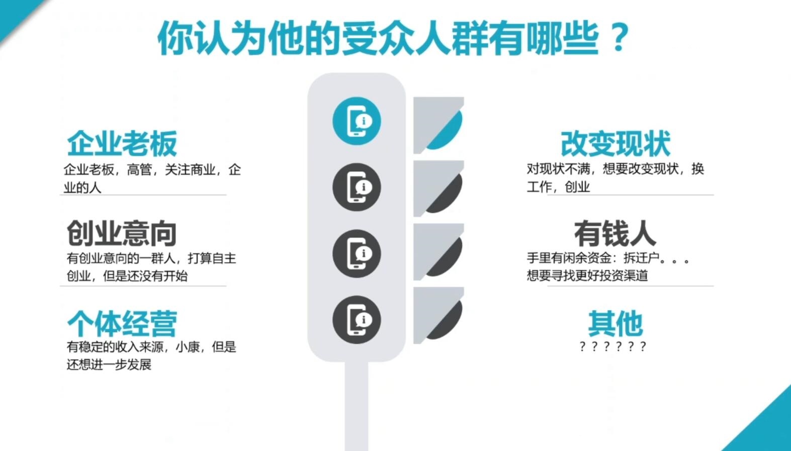 2024·SEM竞价培训(更新11月)-百货大全