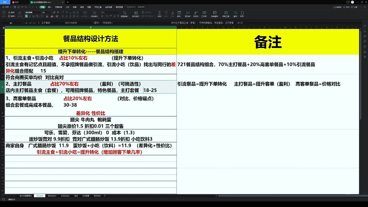老黄·外卖运营高阶课-百货大全